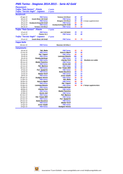 PMS Torino - Stagione 2014-2015 - Serie A2 Gold