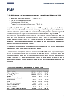 il CDA approva la relazione semestrale consolidata al 30