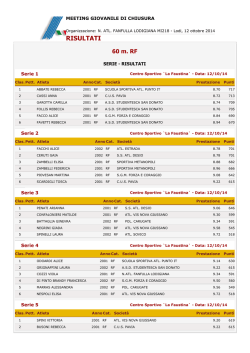 classifica - Podismo Lombardo