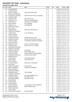 DOLOMITI SKY RUN - Individuale