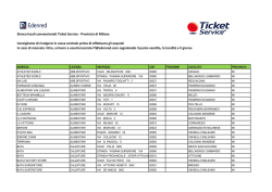 Elenco locali convenzionati Ticket Service - Provincia