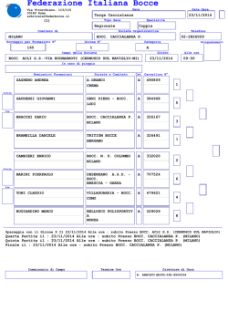 Federazione Italiana Bocce