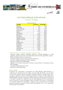 scopri il percorso - Provincia di Udine