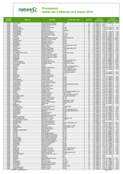 promo-febbraio CARD e NO CARD