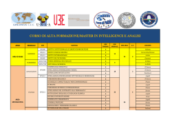 la locandina del master