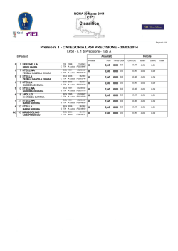 Scarica le classifiche - Centro Ippico