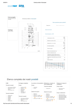Elenco completo dei nostri prodotti
