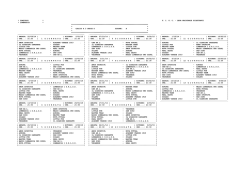 Girone e Campi Stagione 2014/2015