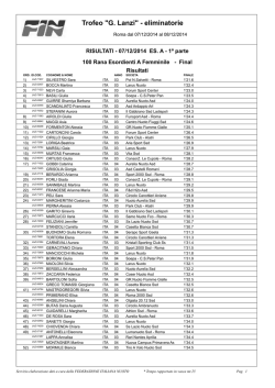 Trofeo "G. Lanzi" - eliminatorie