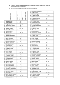 PROSPETTO STUDENTI, Sapienza LINGUA TEDESCA, novembre
