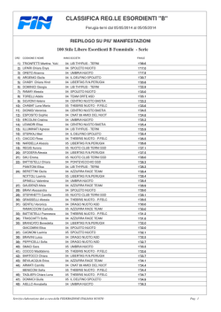 CLASSIFICA REG.LE ESORDIENTI "B"