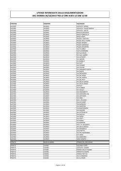 elenco completo delle vie e localit&agrave; interessate dalla prova