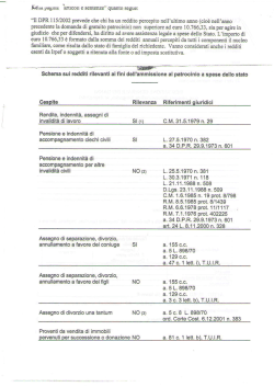 Gratuito patrocinio - Studio Legale Avv. Tiziana Terrenzio