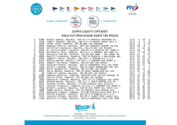 Classifica provvisoria dopo 3 prove Cadetti