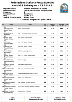 Classifica CAMPIONATO ITALIANO A COPPIE