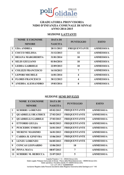 Graduatorie provvisorie 2014-15 nidi infanzia