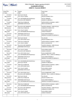 FIPAV CP MILANO - Stagione agonistica 2014/2015 CALENDARIO
