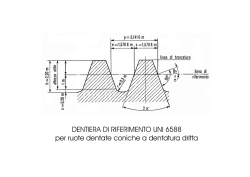 DENTIERA DI RIFERIMENTO UNI 6588 per ruote dentate coniche a