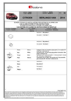 CITROEN BERLINGO VAN 2014