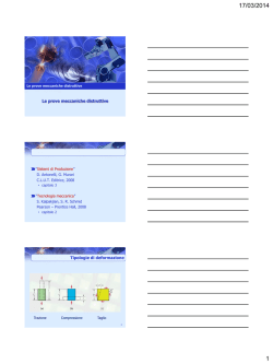 Lezione A2 - Laboratorio di Economia e Produzione