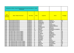 Graduatoria Definitiva I Fascia Scuola Secondaria di 1&deg; Grado