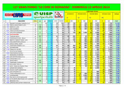 13 APRILE GRAN FONDO AVIS FAENZA -1