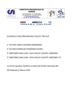 Classifica Finale Volley Tim Cup