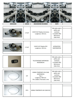 900 mm. Fili a saldare /morsetto a vite 70% delle stufe a pellet, pu&ograve;