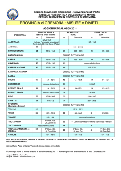 PROVINCIA di CREMONA : MISURE e DIVIETI