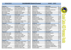 2014/2015 CALENDARIO Pulcini (II anno) ANNO