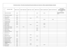 Primo Elenco Ammessi - Primo Elenco dei professionisti Avvocati da