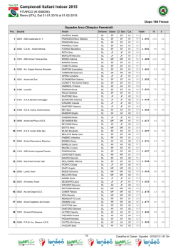 Integrated Result System - Version 2015.01.07