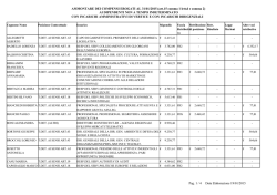 AMMONTARE DEI COMPENSI EROGATI AL 31/01/2015 (art.15