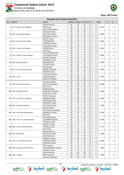 Integrated Result System - Version 2015.01.07