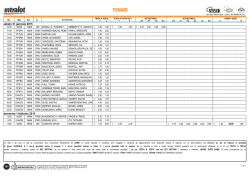 tennis 2 - Intralot