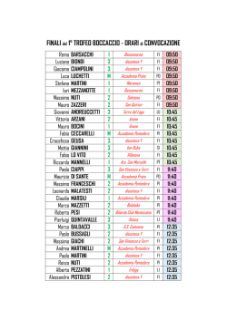 1&deg; trofeo BOCCACCIO: pubblicazione post sorteggio