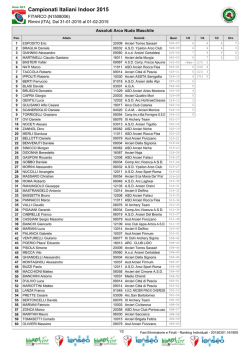 IANSEO - Integrated Result System - Version 2015.01.07