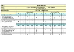 XXXII Trofeo Flavio Bustelli - Lugano