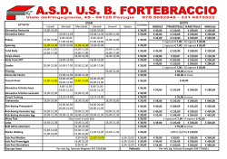 prospetto attivit&agrave;