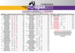 CLASSIFICA GENERALE 1a CATEGORIA