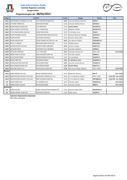 Gare del 8/02/2015 - Comitato Regionale Lombardo Rugby