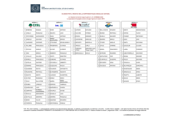 manifesto liste elettorali 2015