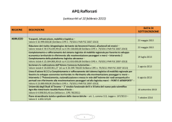 Elenco APQ rafforzati