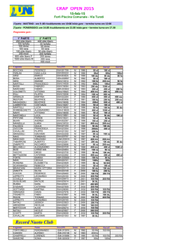 Convocazioni CRAP 2015 CN UISP e RECORD NC