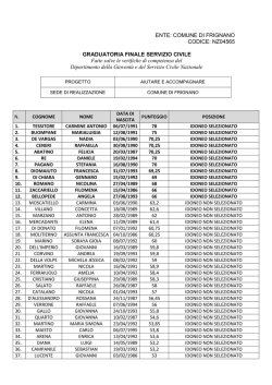 Graduatoria Ammessi ed Esclusi con relativo