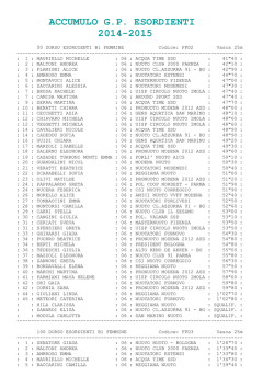 ACCUMULO G.P. ESORDIENTI 2014-2015