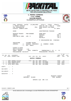 Classifica ufficiale