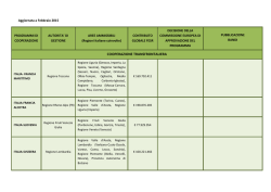 consulta qui la tabella dello stato dell`arte dei programmi cte al