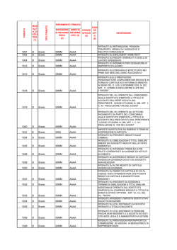Messaggio - Agenzia delle Entrate