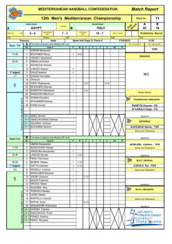 Match Report - 12th MHC Championship